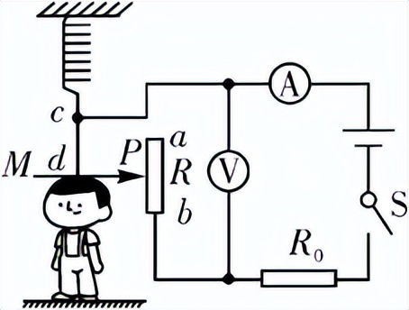 中考物理高频考点,中考物理声光热高频考点