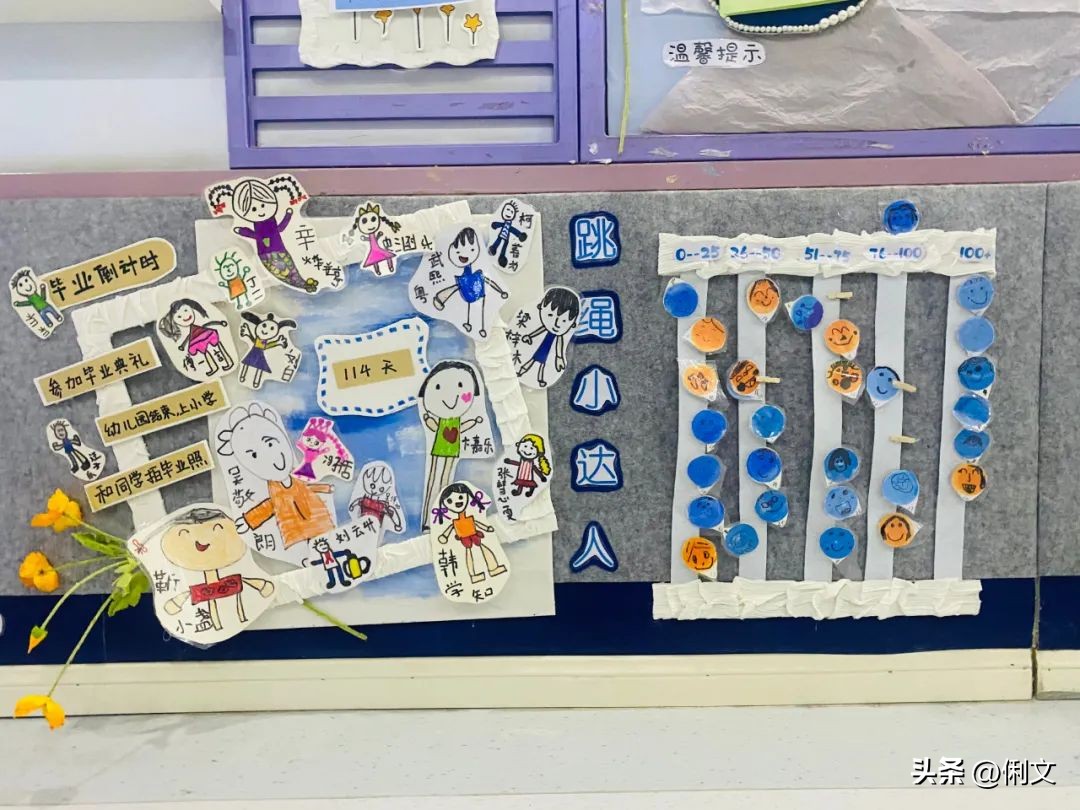 幼儿园环境创设结果公布,社会区域环境创设幼儿园