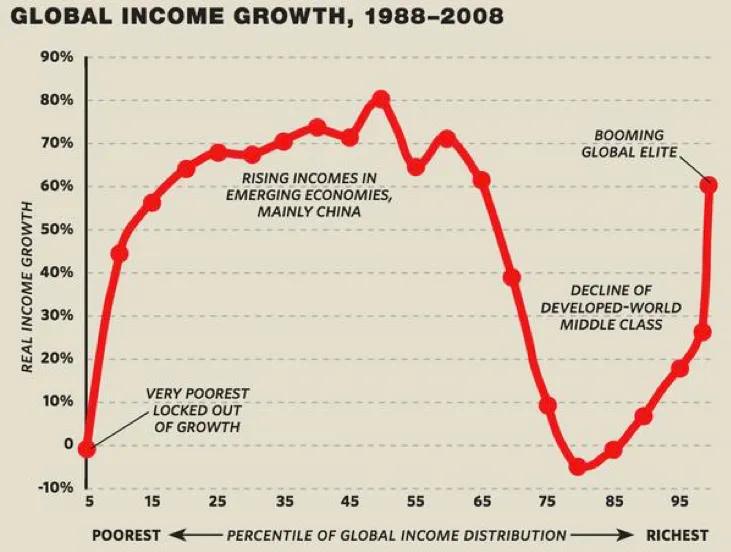 24年康波周期尾声,现在进入康波周期哪个阶段了