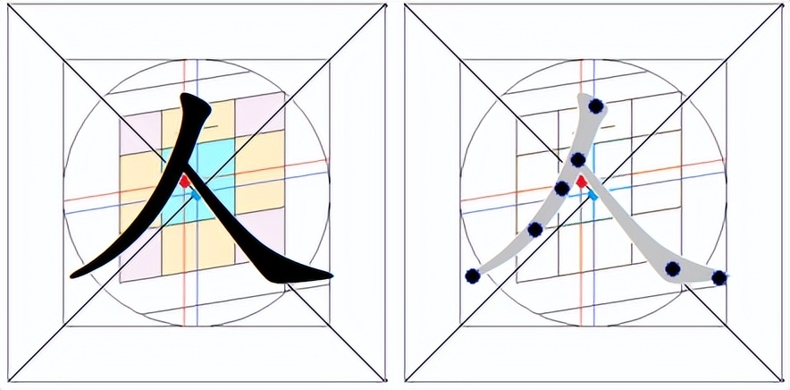 有什么技巧学习难写的字,怎么写难字不再难写