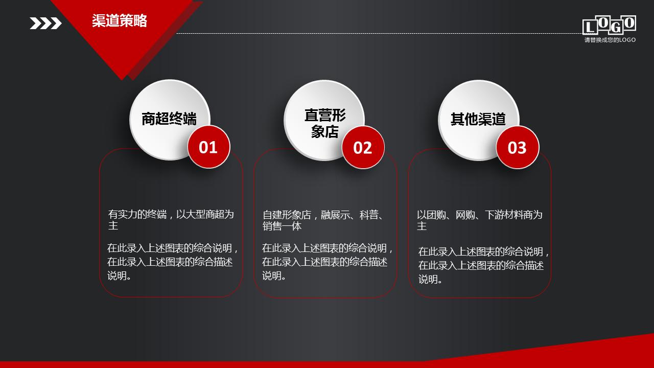 营销策划方案模板ppt,销售营销方案ppt模板