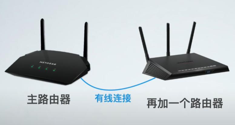 acap组网和mesh组网哪个更稳定,路由器mesh组网和acap有什么区别