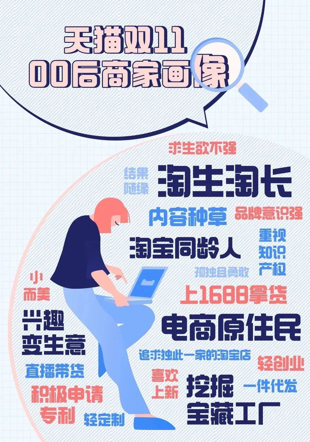 淘宝创业真实例子,淘宝第一批创业者现状