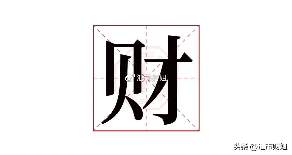 新手外汇交易看什么技术指标好,汇市交易操作方法