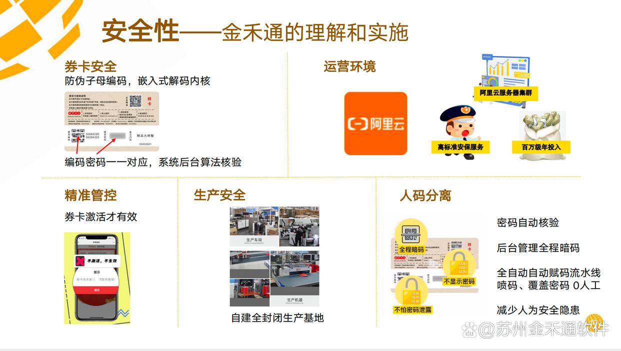 为企业定制专业券卡营销解决方案-券卡提货-券卡预售-苏州金禾通