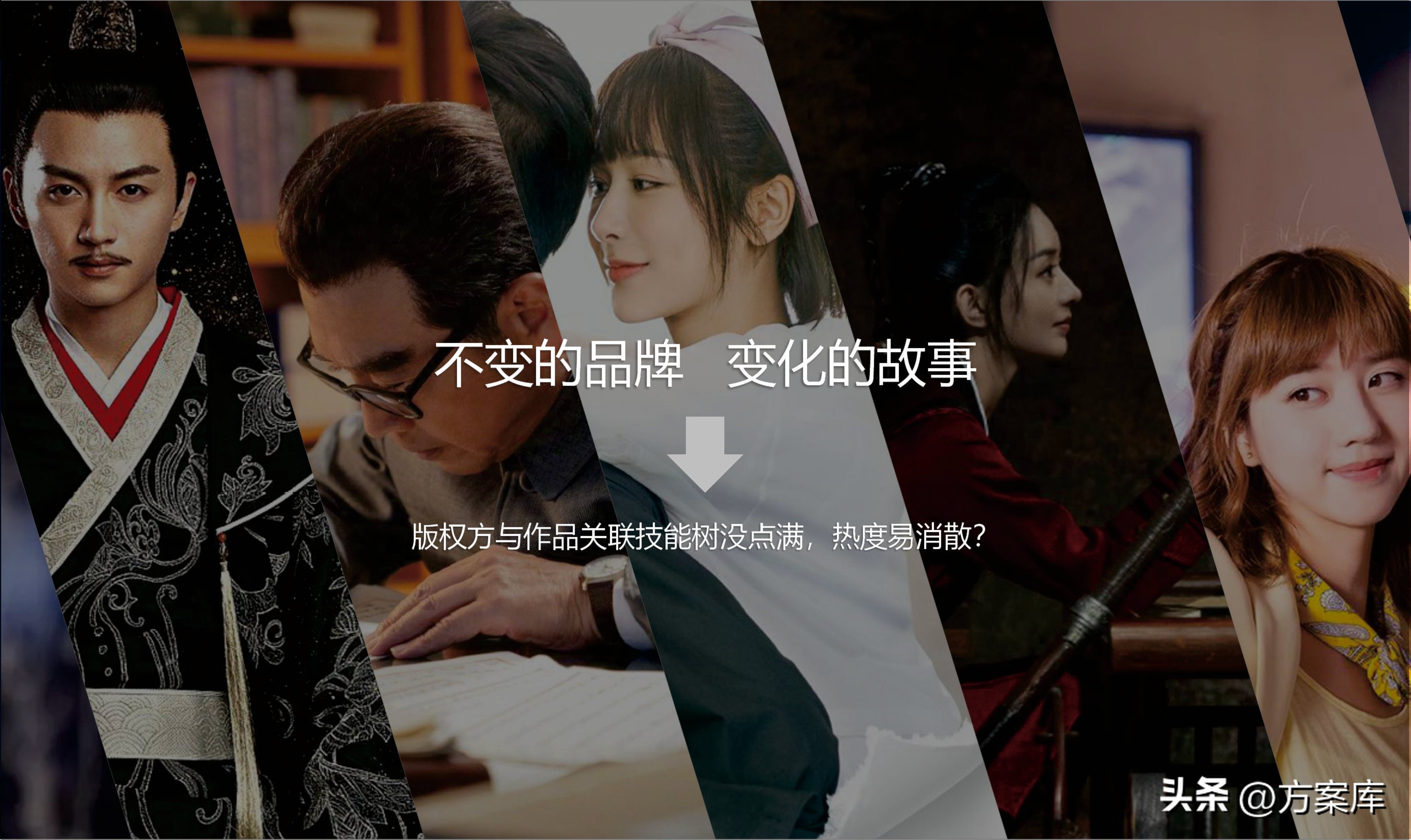 2022华策中心影视IP主题市集策划运营方案