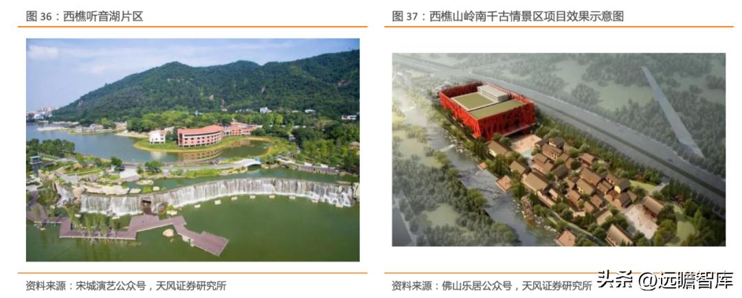 宋城演艺未来5年估值,宋城演艺深度分析