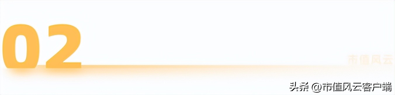 吾股评级全新年度排名出炉!陕西煤业蝉联第一!巴菲特教你投资逻辑