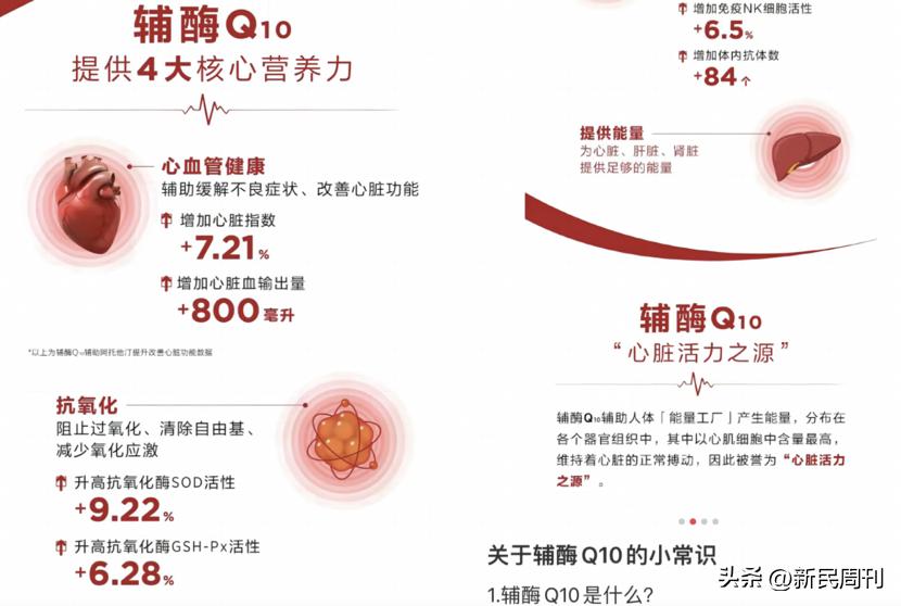 辅酶Q10遭抢购,辅酶q10遭疯抢