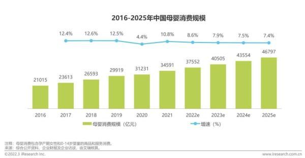 专注婴幼儿喂养,世喜奶瓶3-7个月喂养姿势