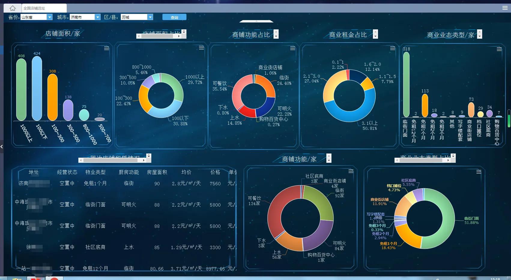 自助洗车店项目值得投资吗,开一家汽车美容店要多少钱