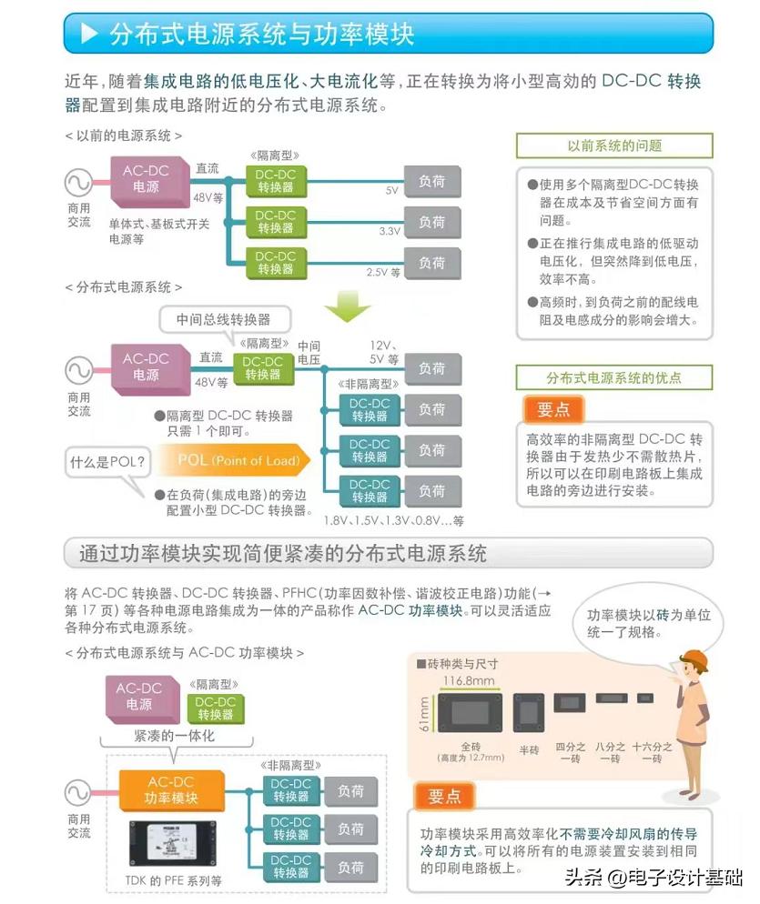 明纬开关电源,自制开关电源