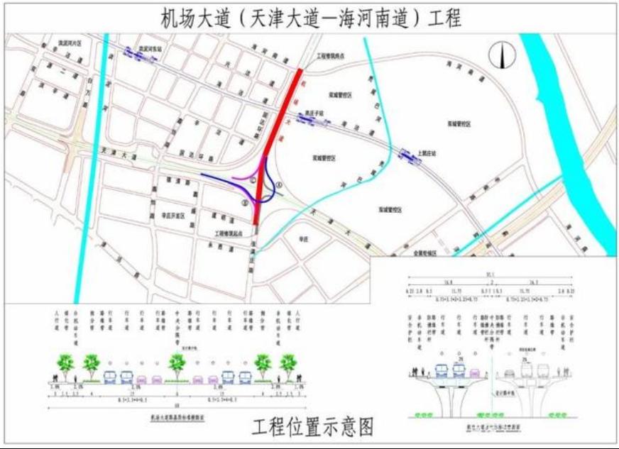 宅地、新盘均遭抢！空港这地界，必须得把把脉了