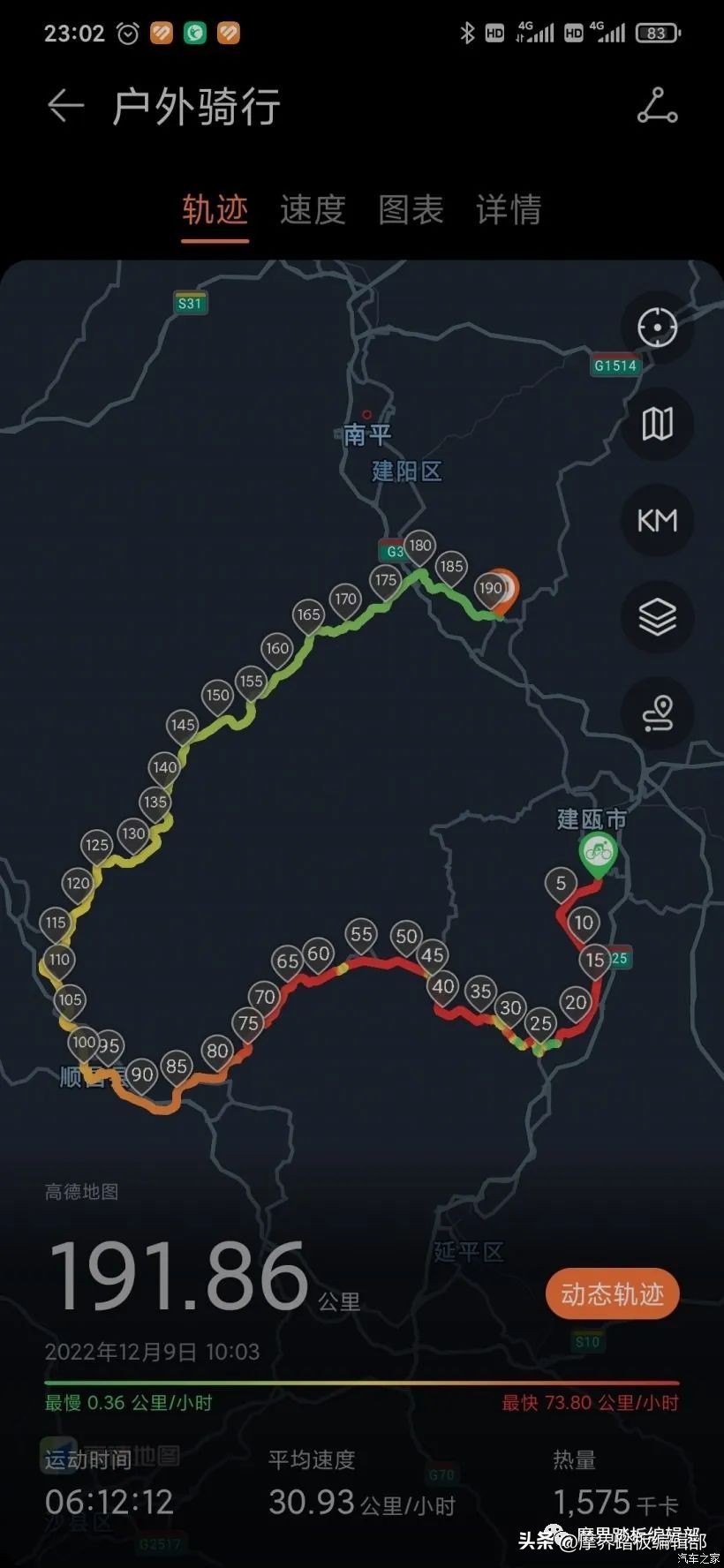 大阳v锐150修理,大阳v锐150t保养一次多少钱