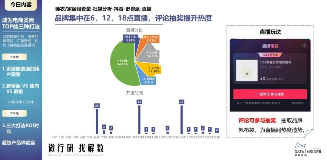 蕉内野兽派,野兽派跟蕉内区别