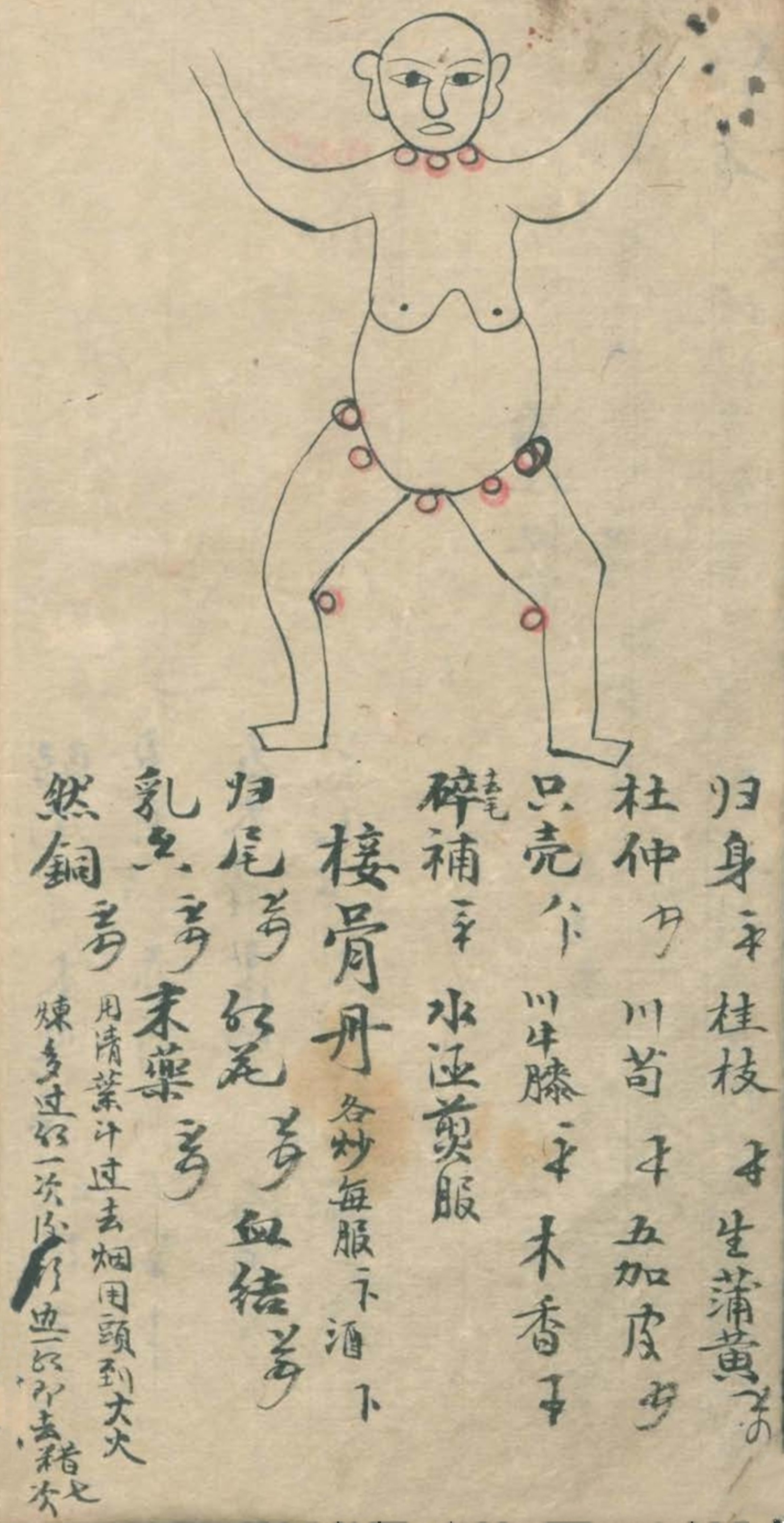 武当秘传跌打八法,民间中医古籍手抄本专医跌打秘方