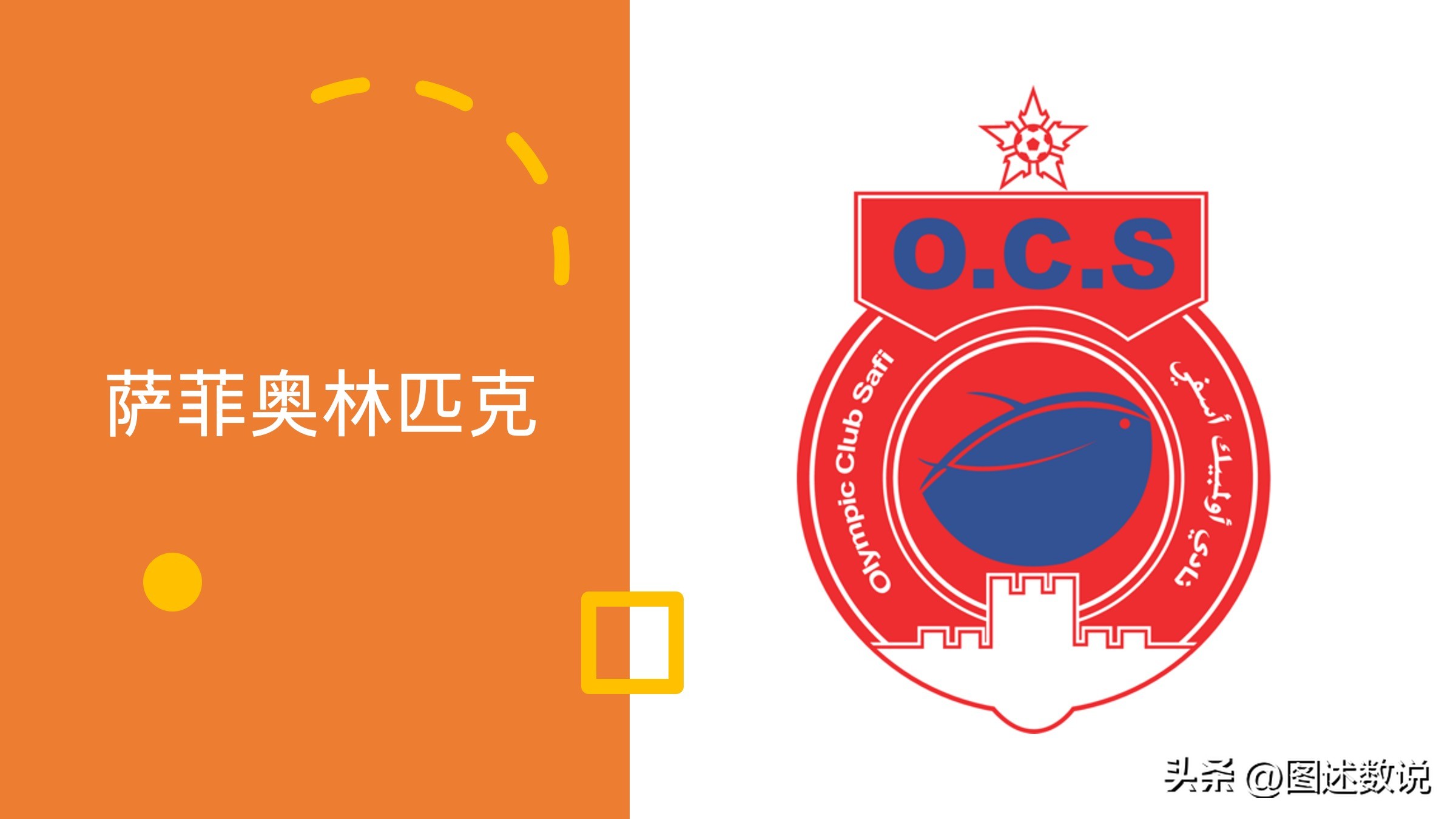 摩洛哥足球,摩洛哥足球地理