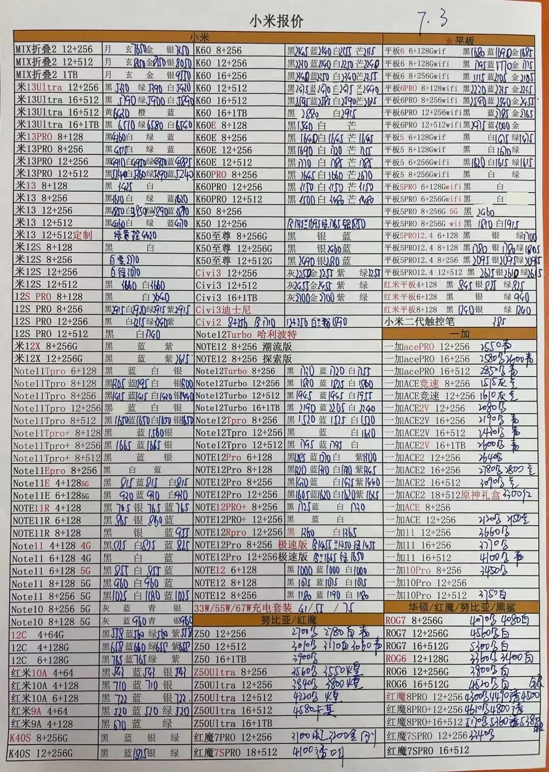 华强北7月二手手机报价单,华强北3月22日手机报价单