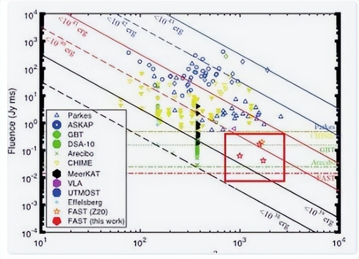 为什么天文望远镜可以透过大气层,反射式天文望远镜的原理