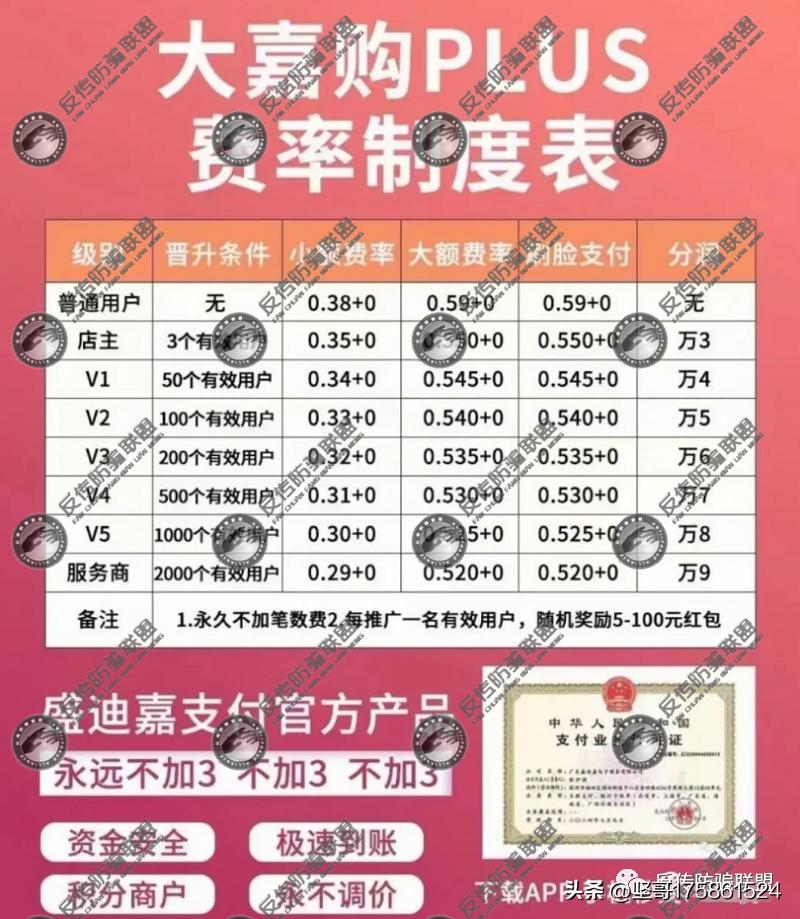 盛迪嘉pos机收单,广东盛迪嘉电子商务服务有限公司