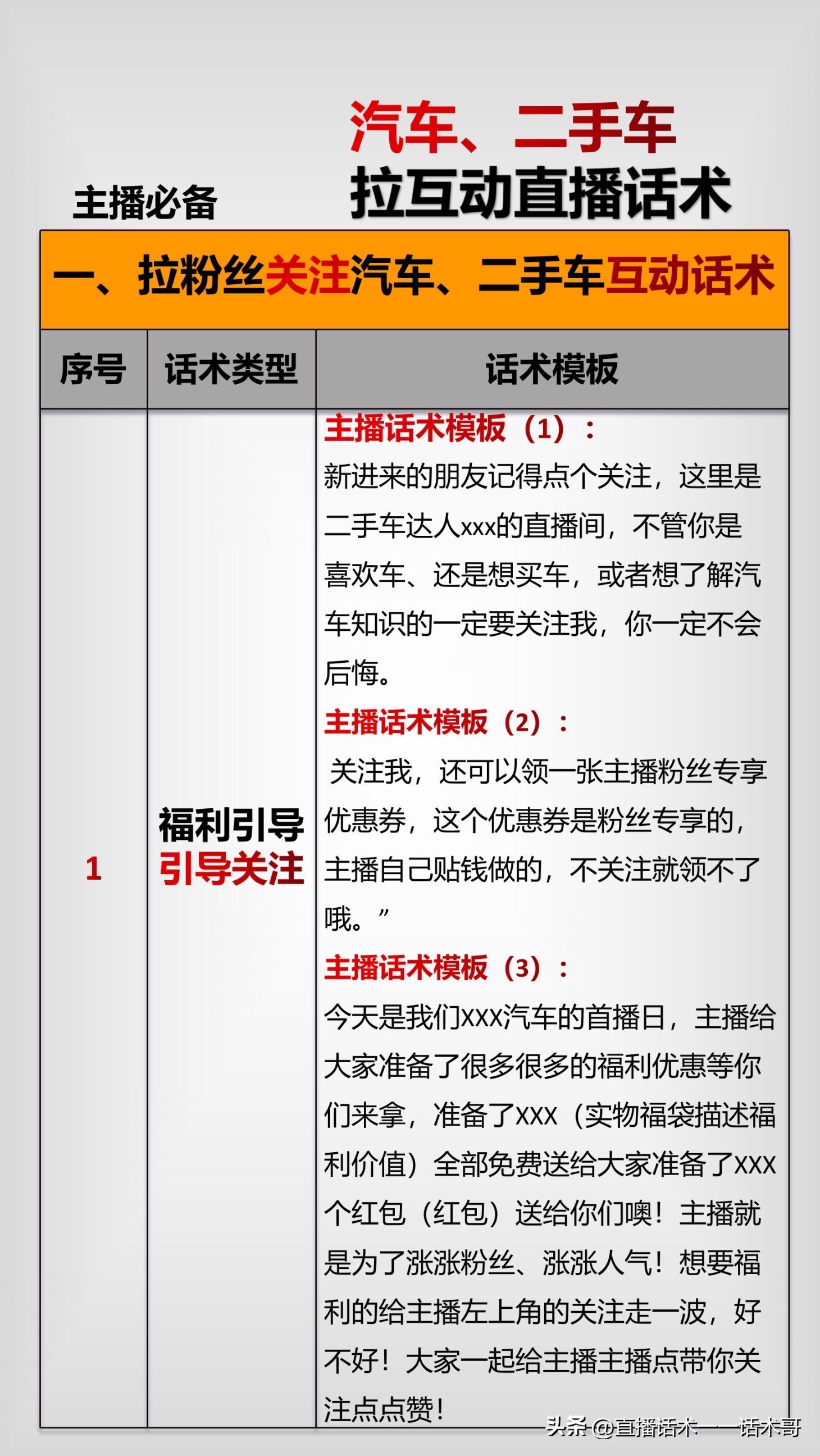 二手车卖车技巧和话术,二手车直播互动话术全套