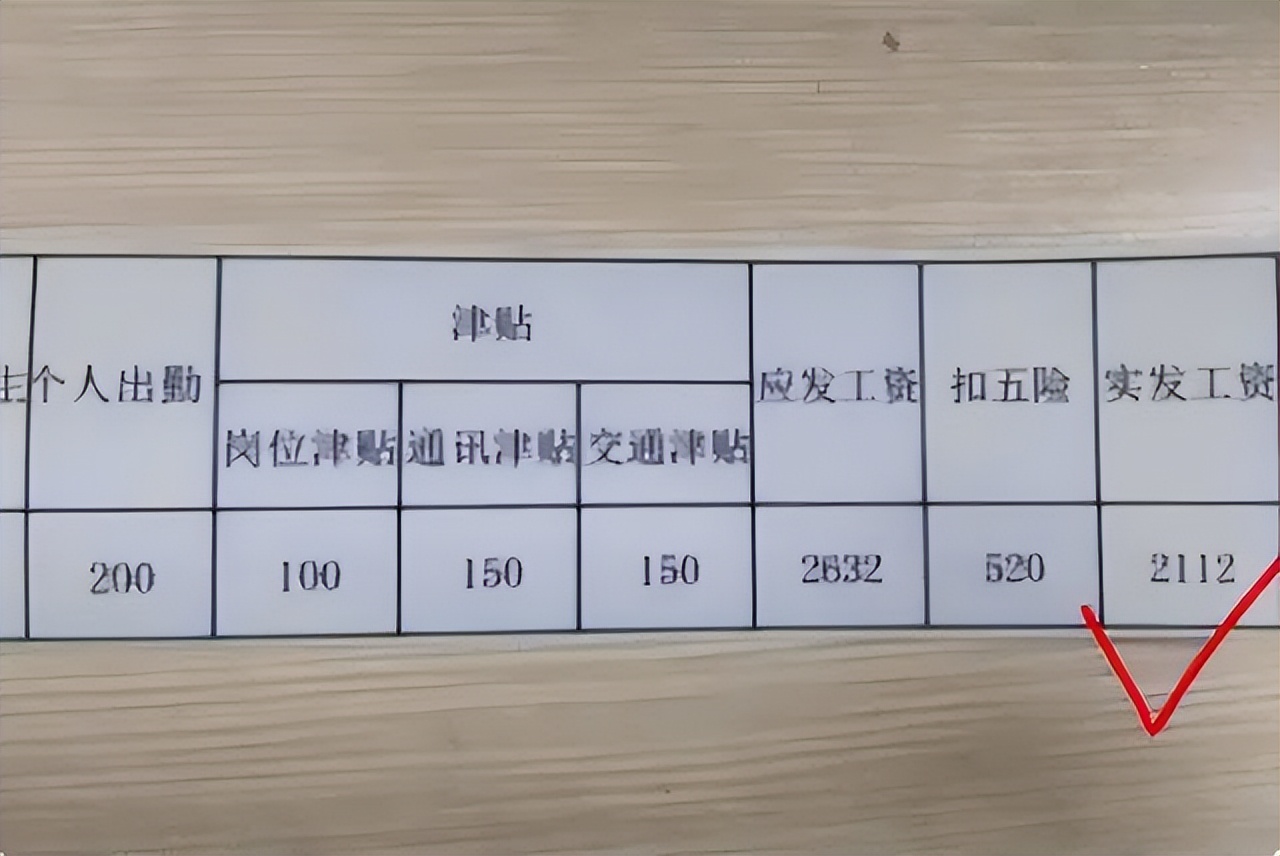 教师工资收入最新消息,全国各地教师工资排行表2020