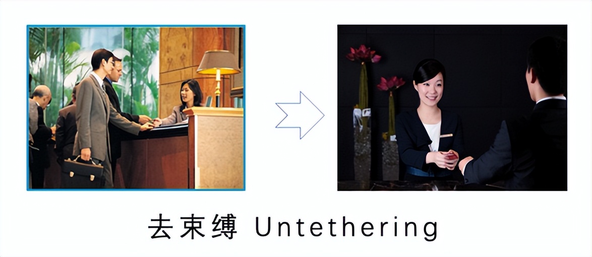 酒店战略管理,酒店战略目标的基本内容