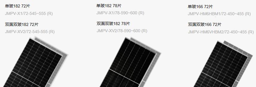 校友企业|阳光能源：手握300+项国家专利、全球新能源企业500强