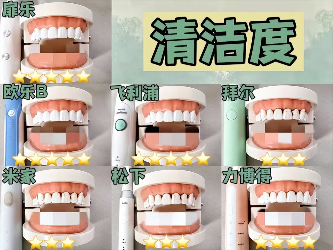 电动牙刷哪个品牌好权威测评,babysmile电动牙刷s202和s204