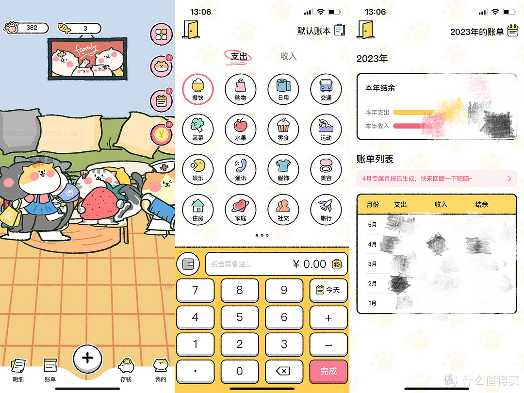 购物车借你抄!618都往购物车里放了什么