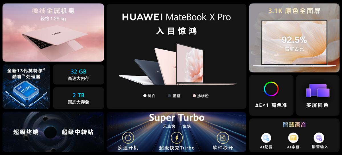 华为笔记本matebookxpro2023款,一图看懂华为超薄笔记本matebookx