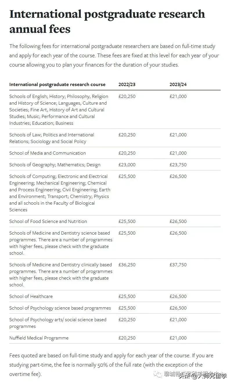 留学英国一年学费及生活费要多少,去英国读博一个月生活费