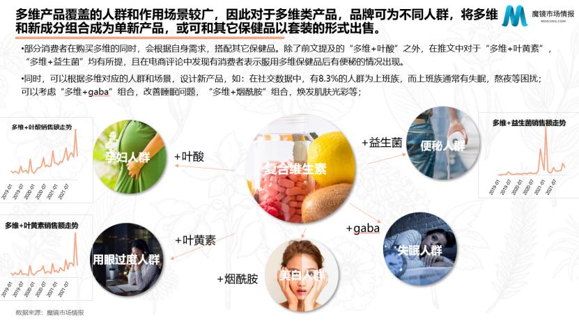 谷爱凌汤臣倍健,谷爱凌汤臣倍健胶原蛋白