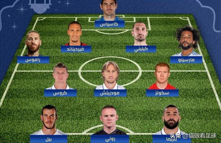 葡萄牙欧洲杯冠军鲁尼决杀,鲁尼葡萄牙没进世界杯