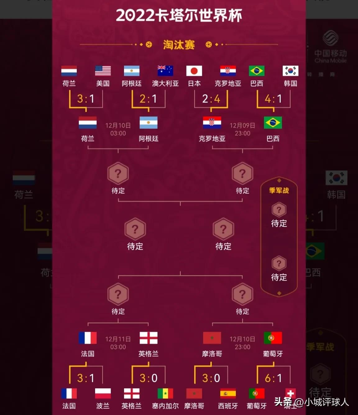 世界杯冷门解析,世界杯冷门盘点