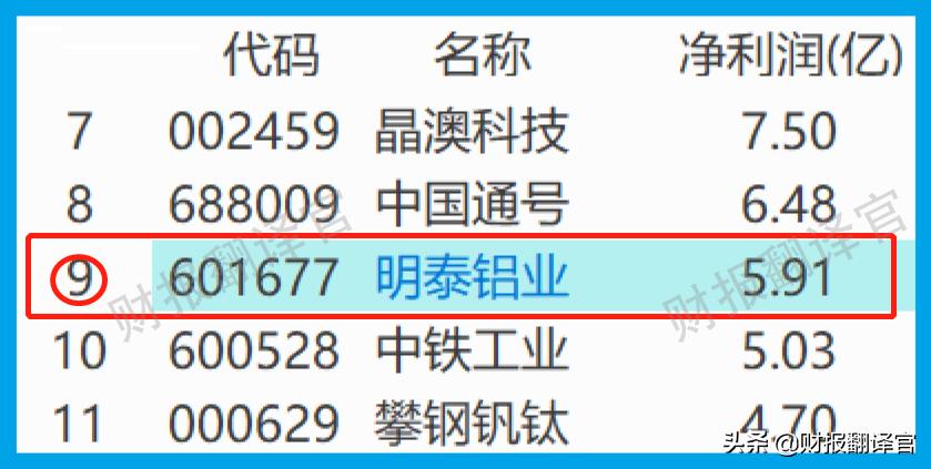 铁路基建概念龙头股,铁路基建龙头股票一览表