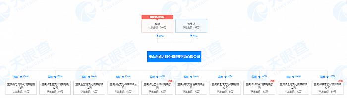 金宝贝哪些校区暂停了,一夜之间金宝贝7个校区突然关停