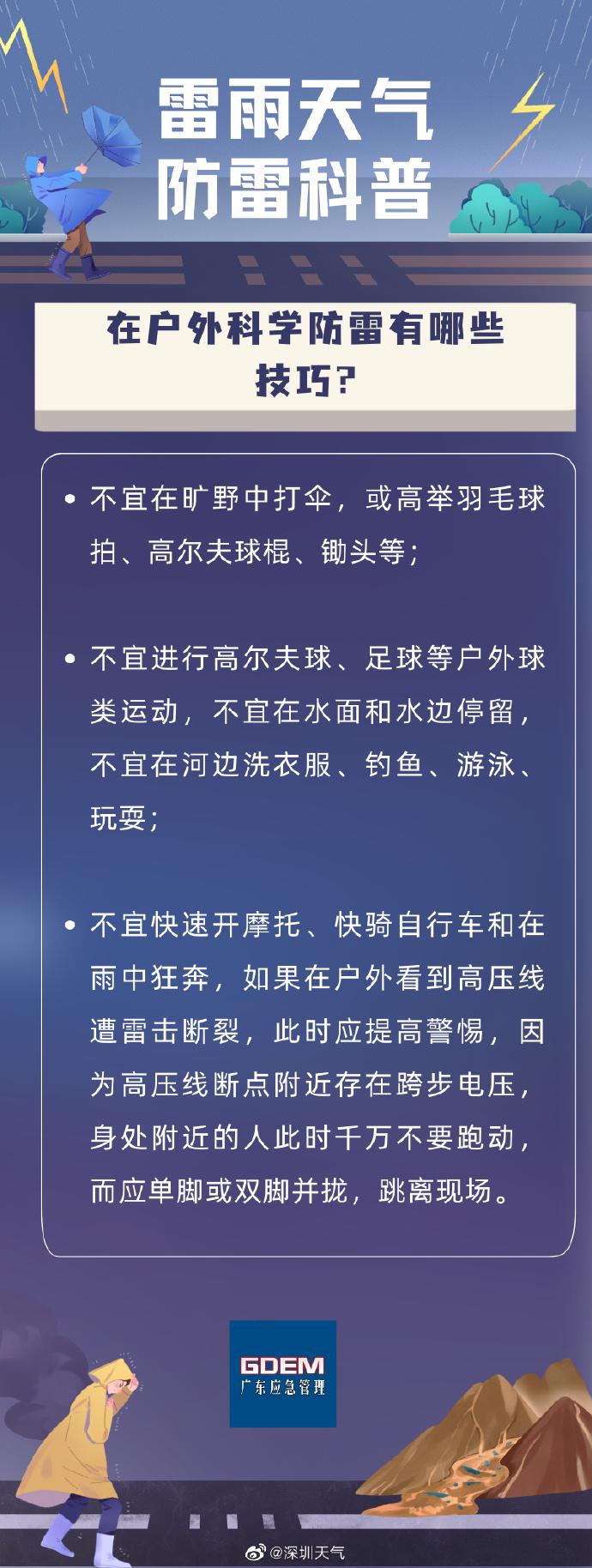 深圳发布分区暴雨橙色预警信号,深圳发布暴雨红色预警在哪里看