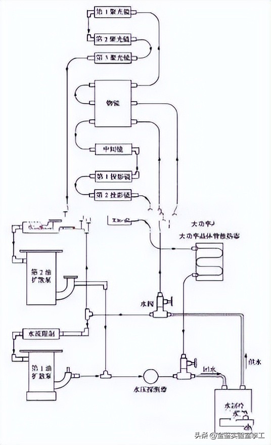 tem电子显微镜解析视频,透射电子显微镜tem操作步骤
