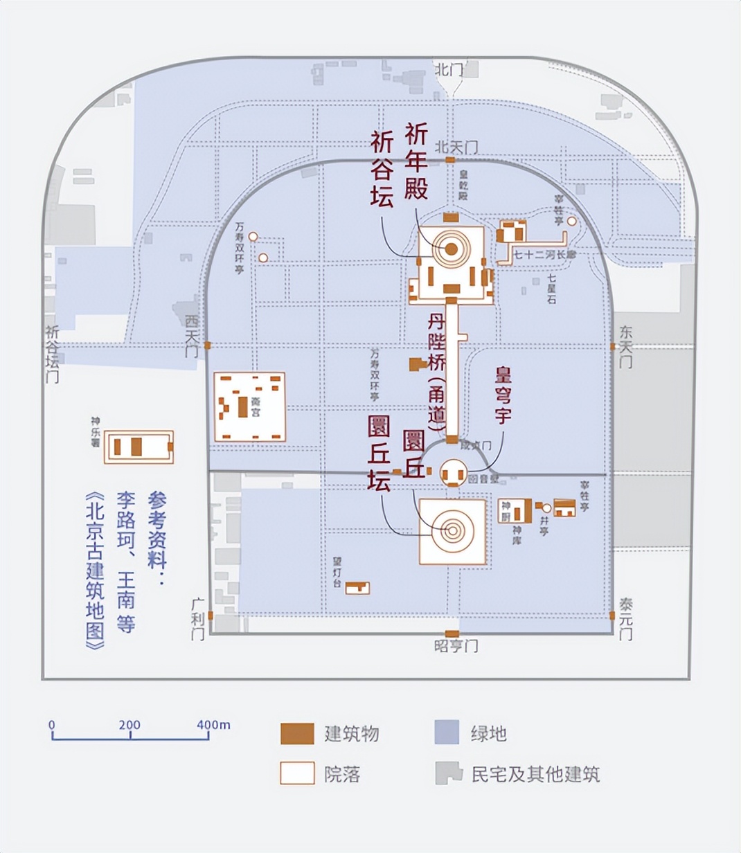 神秘的洞天福地天坛,天坛是追梦的圣地