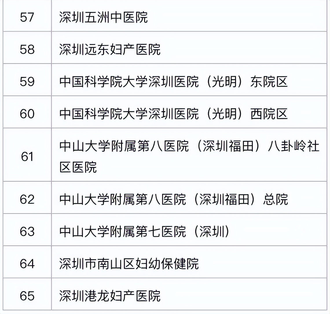深圳异地换驾驶证到期换证流程,异地办理驾驶证换证的流程北京