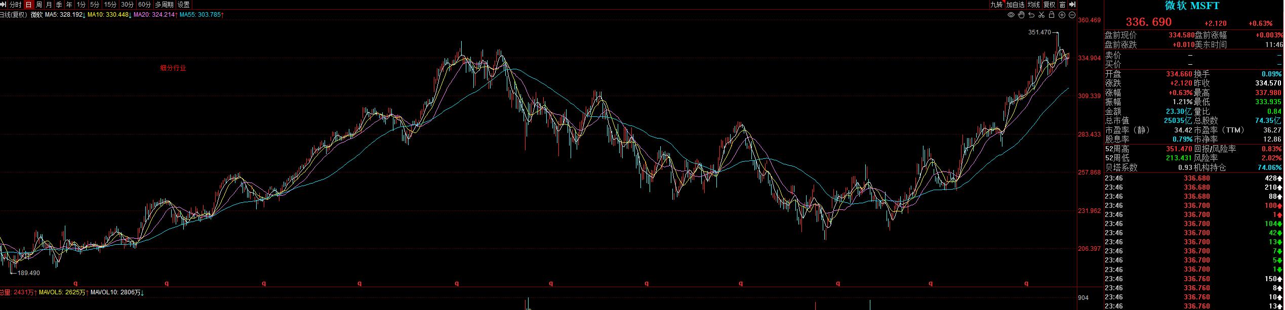 支付宝增额寿险年化收益,支付宝理财基金成长值1500