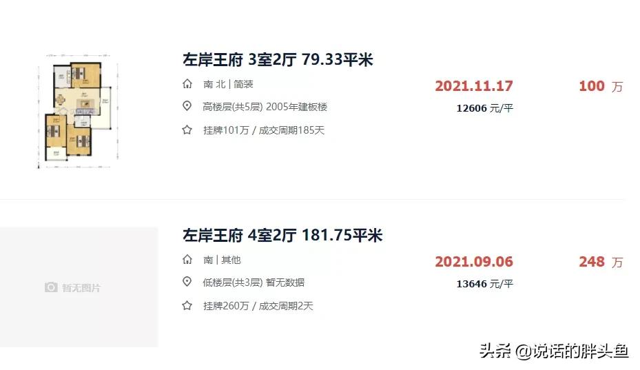 10个人争1套房!刚刚,淮安一小区以8960元/㎡成交