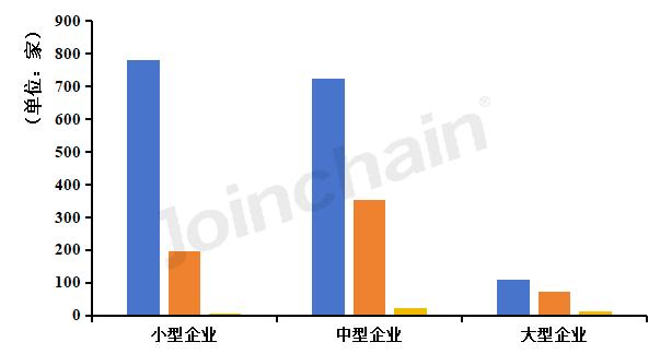 中国医疗器械行业发展报告,2019中国医疗器械创新发展报告
