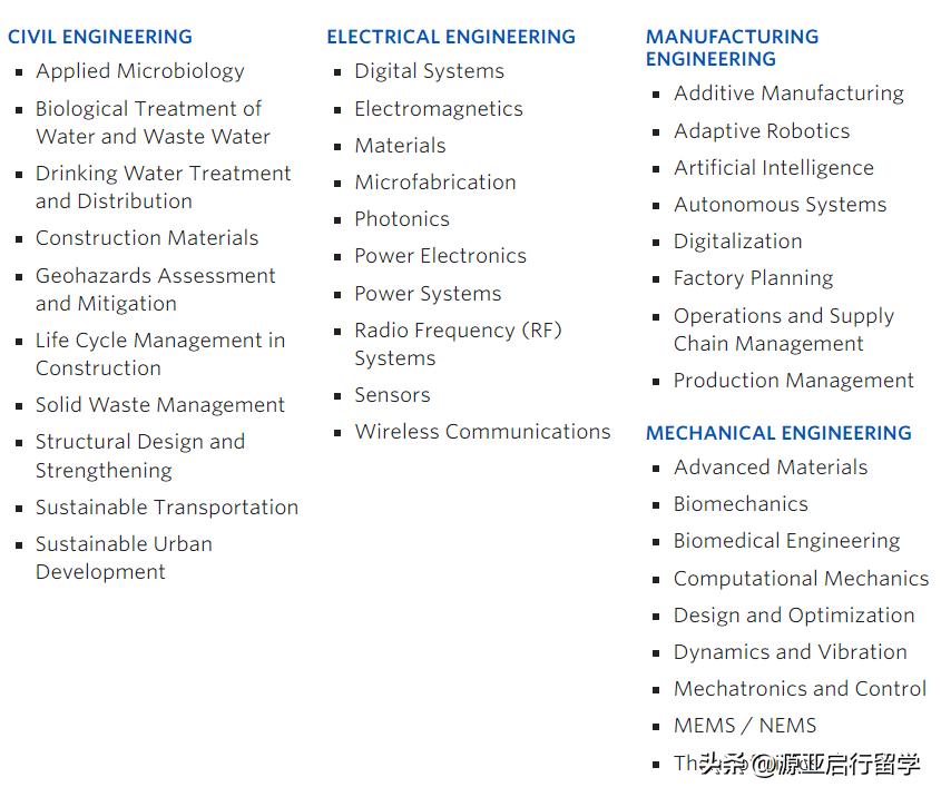 英属哥伦比亚大学硕士留学条件,英属哥伦比亚大学硕士条件