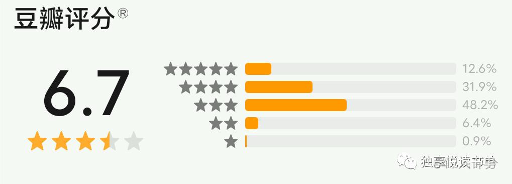 悬疑推理小说讲解推荐,悬疑推理小说十大经典排行榜