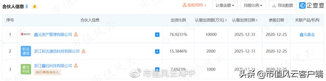 泽达易盛证监会立案公告,泽达易盛信息披露全过程