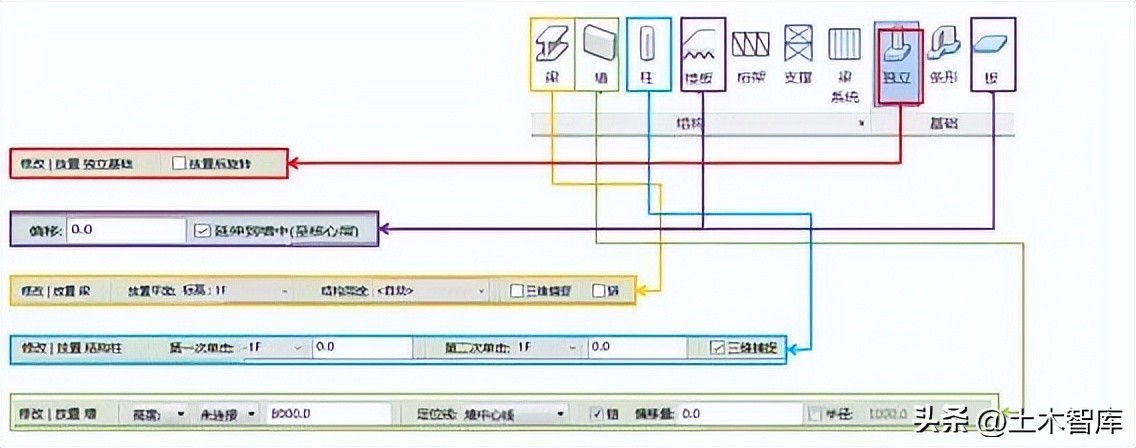 revit软件基础操作教程,revit软件学起来难度大吗