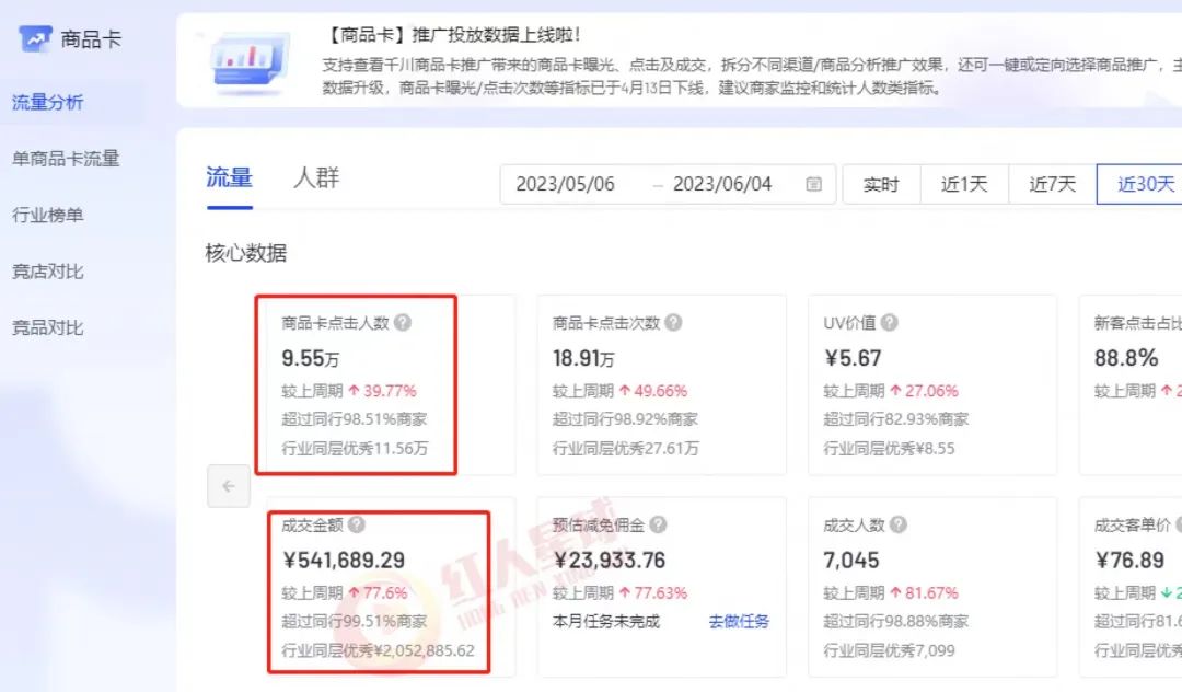 抖音商品卡新手如何做,抖音爆单了怎么办