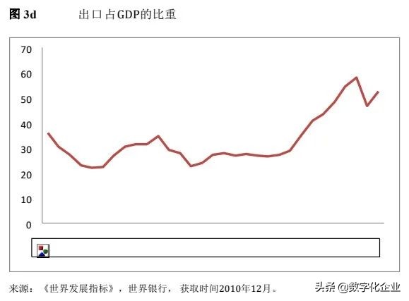 德国的弗劳恩霍夫,弗劳恩霍夫新工业示范产业园